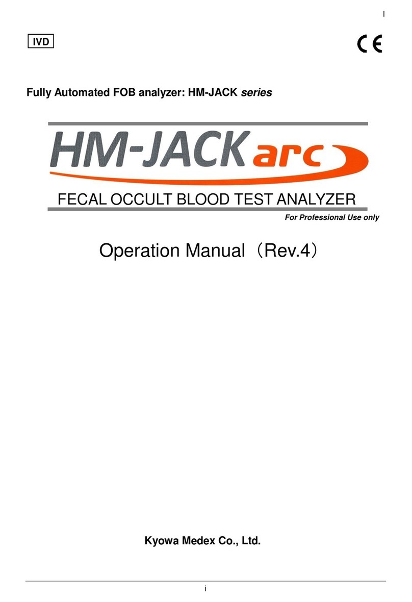 Kyowa Medex Co., Ltd. HM-JACK Series Operation manual