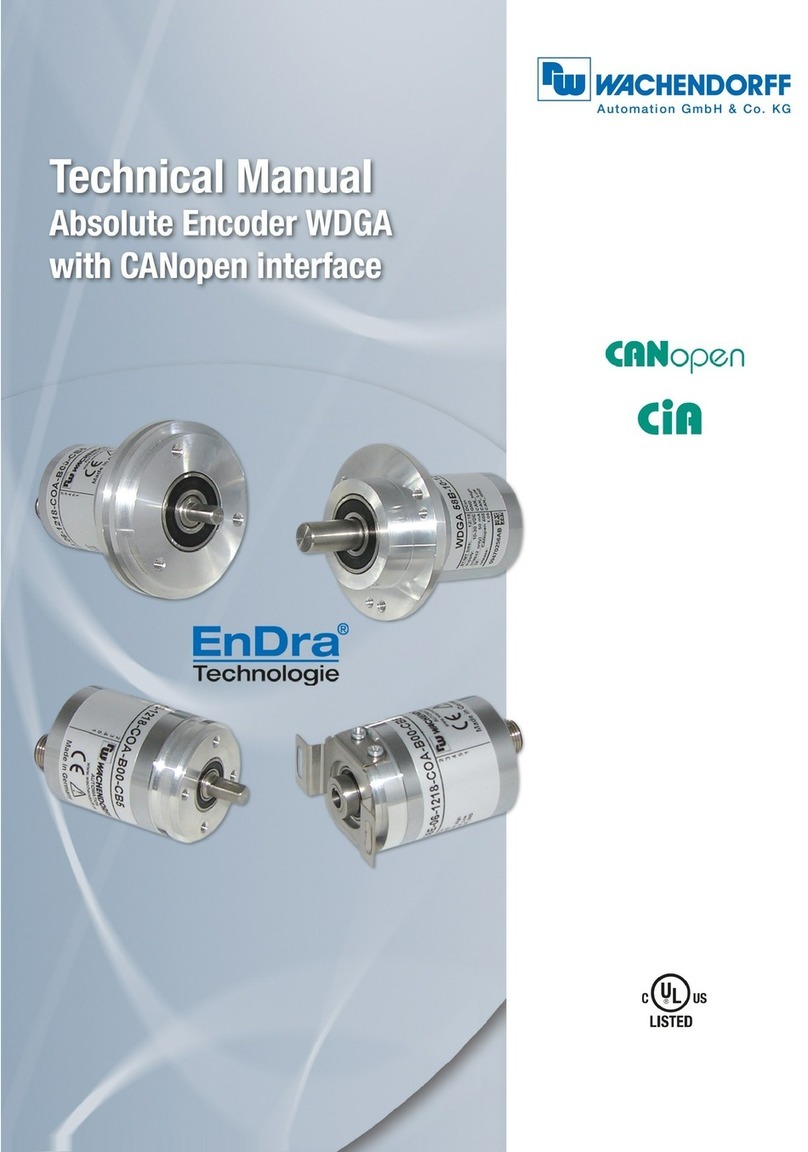 Wachendorff WDGA CANopen Technical manual