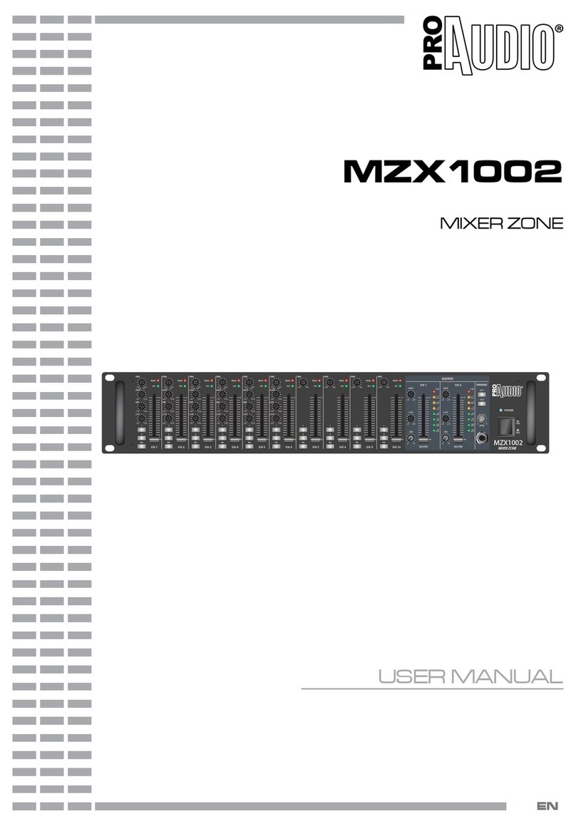 ProAudio MZX1002 user manual