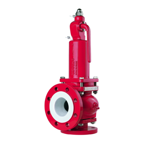 Richter KSE/F Series User manual