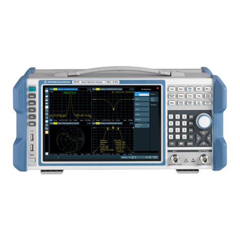 R&S ZNL Series User manual