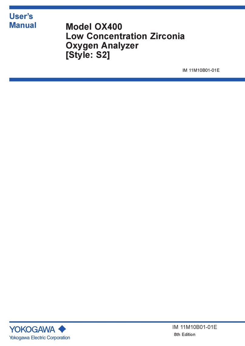 YOKOGAWA OX400 User manual