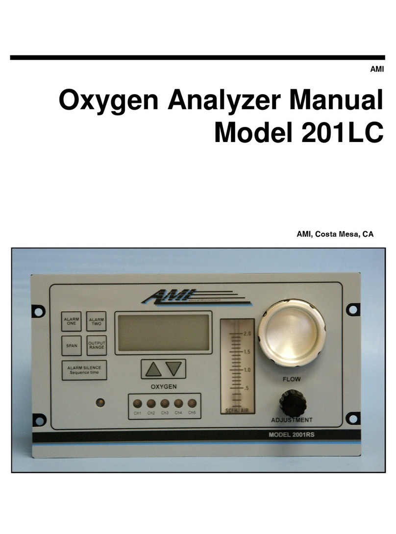 AMI 201LC manual