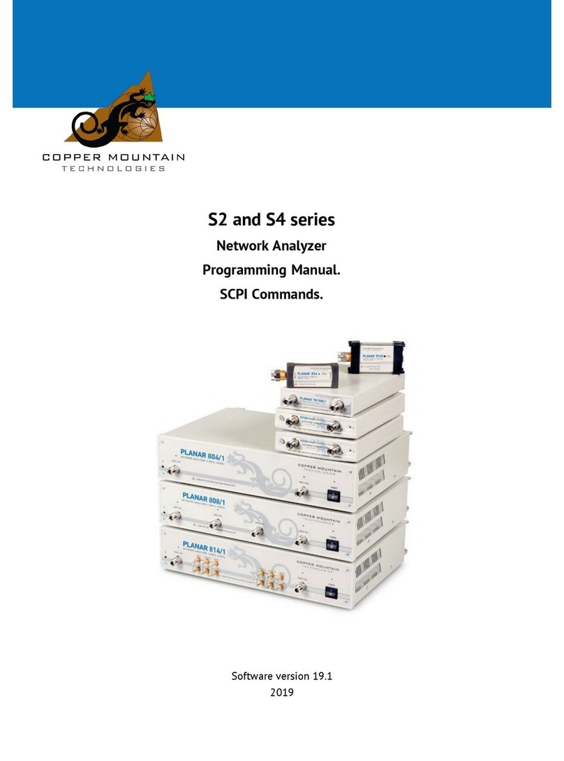 Copper Mountain Technologies S2 Series Programming manual