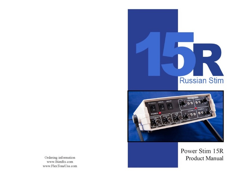 Power Stim Power Stim 15R User manual