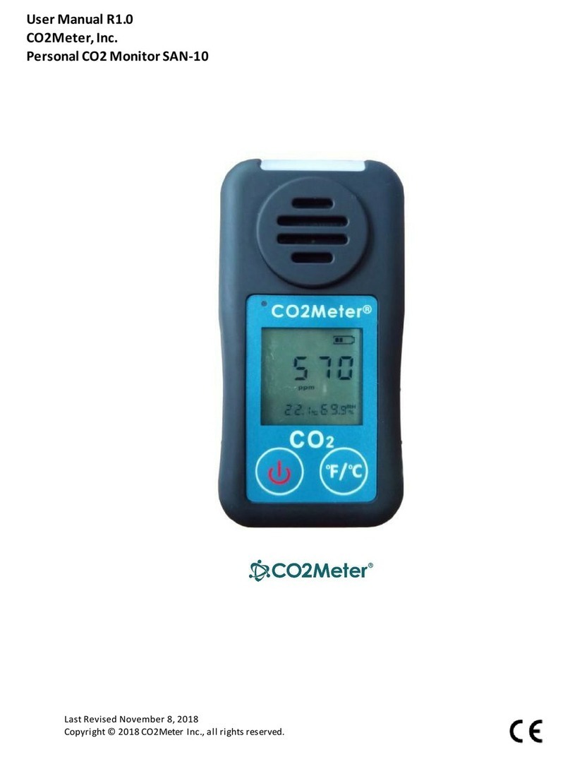 Co2meter SAN-10 User manual