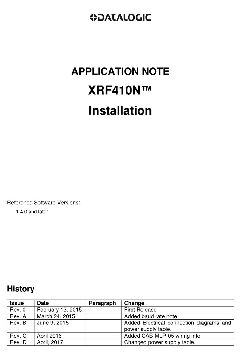 Datalogic XRF410N Series Application note