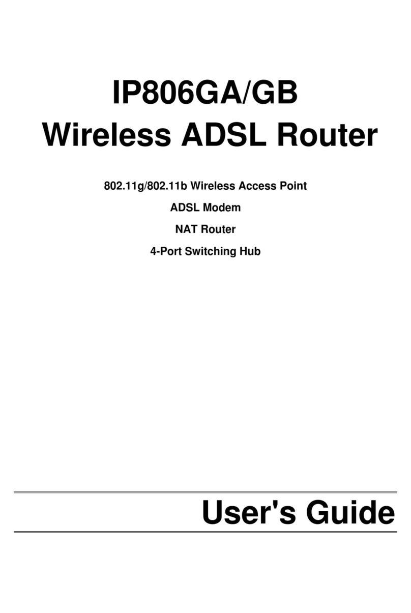Sercomm IP806GA User manual
