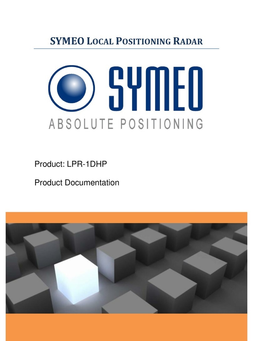 SYMEO LPR-1DHP User manual