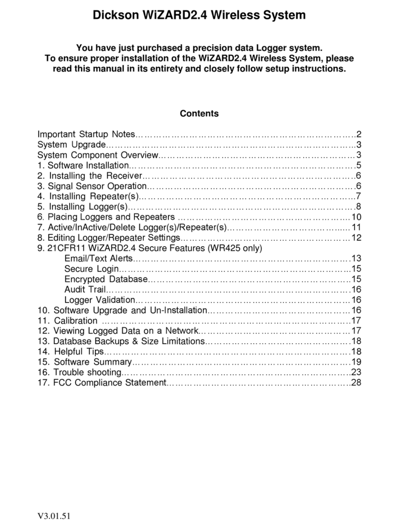 Dickson WiZARD2.4 User manual