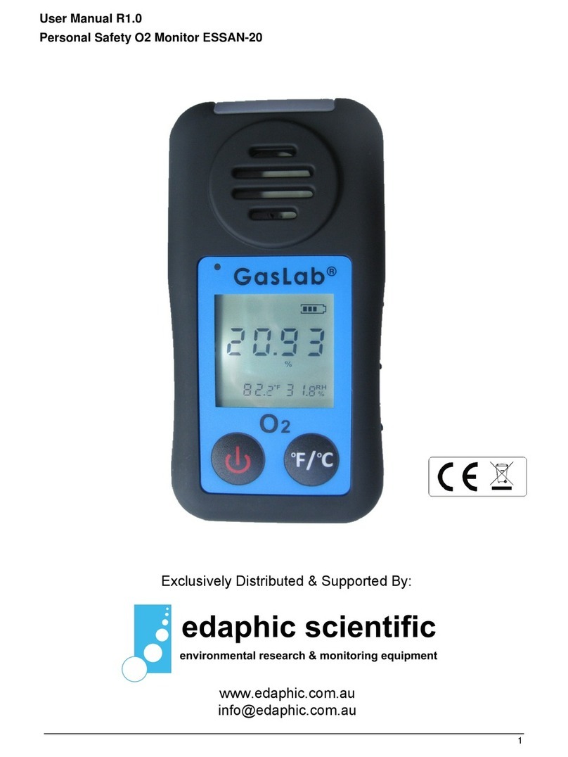 Edaphic Scientific ESSAN-20 User manual