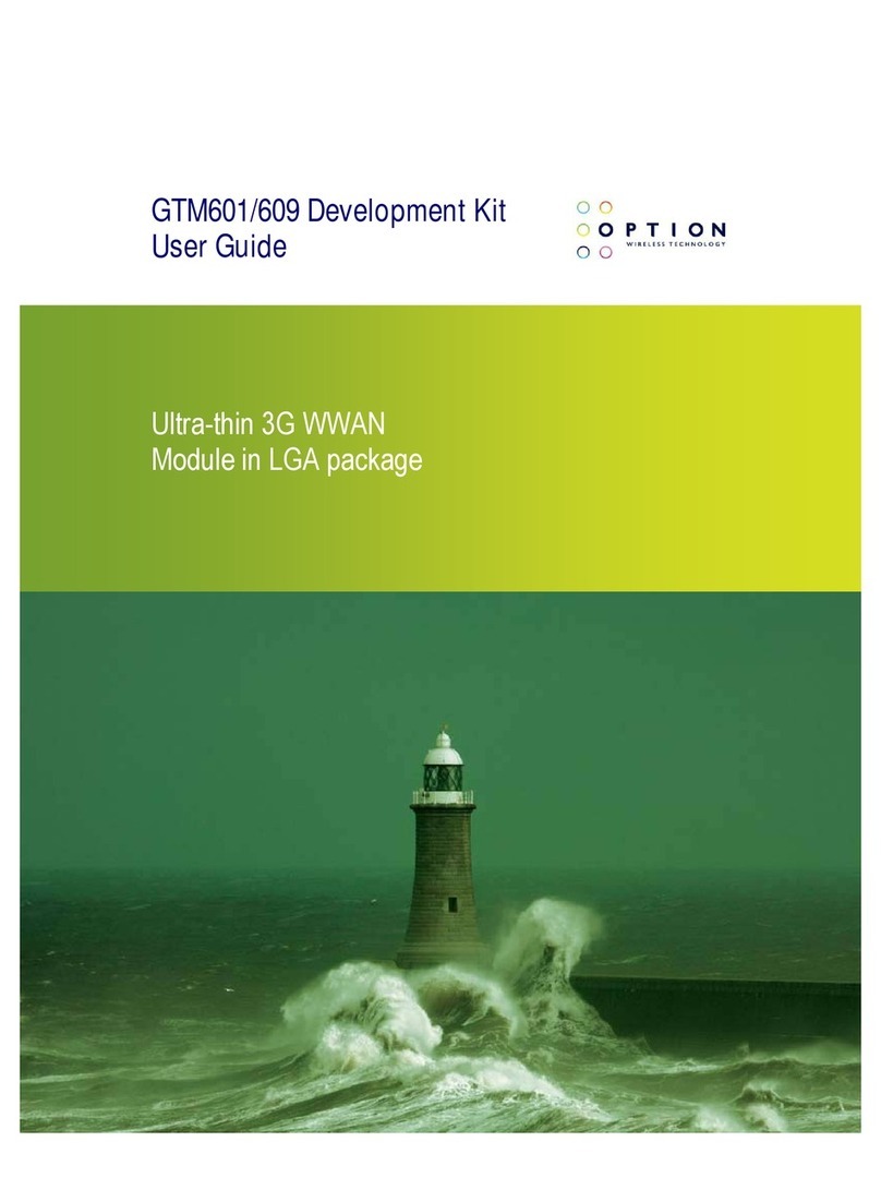 Option Audio GTM60 series user guide