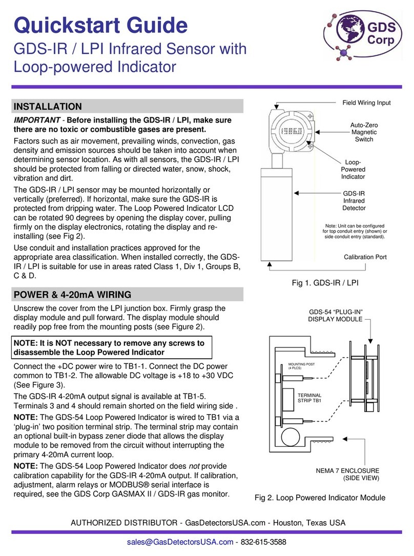 GDS IR/LPI quick start guide