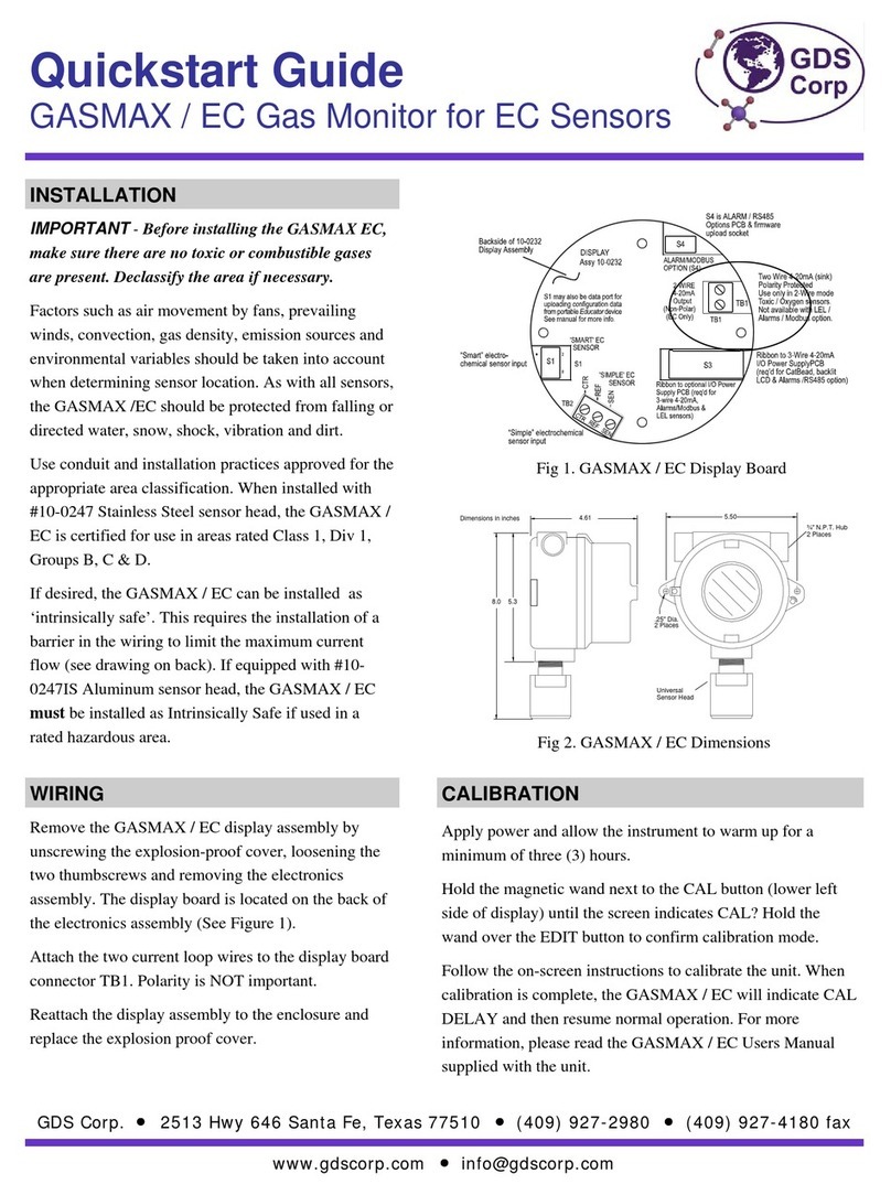 GDS GASMAX EC quick start guide