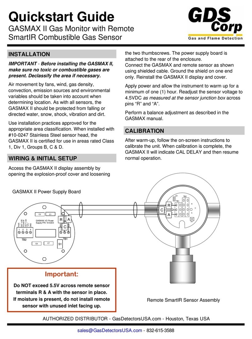 GDS GASMAX II quick start guide