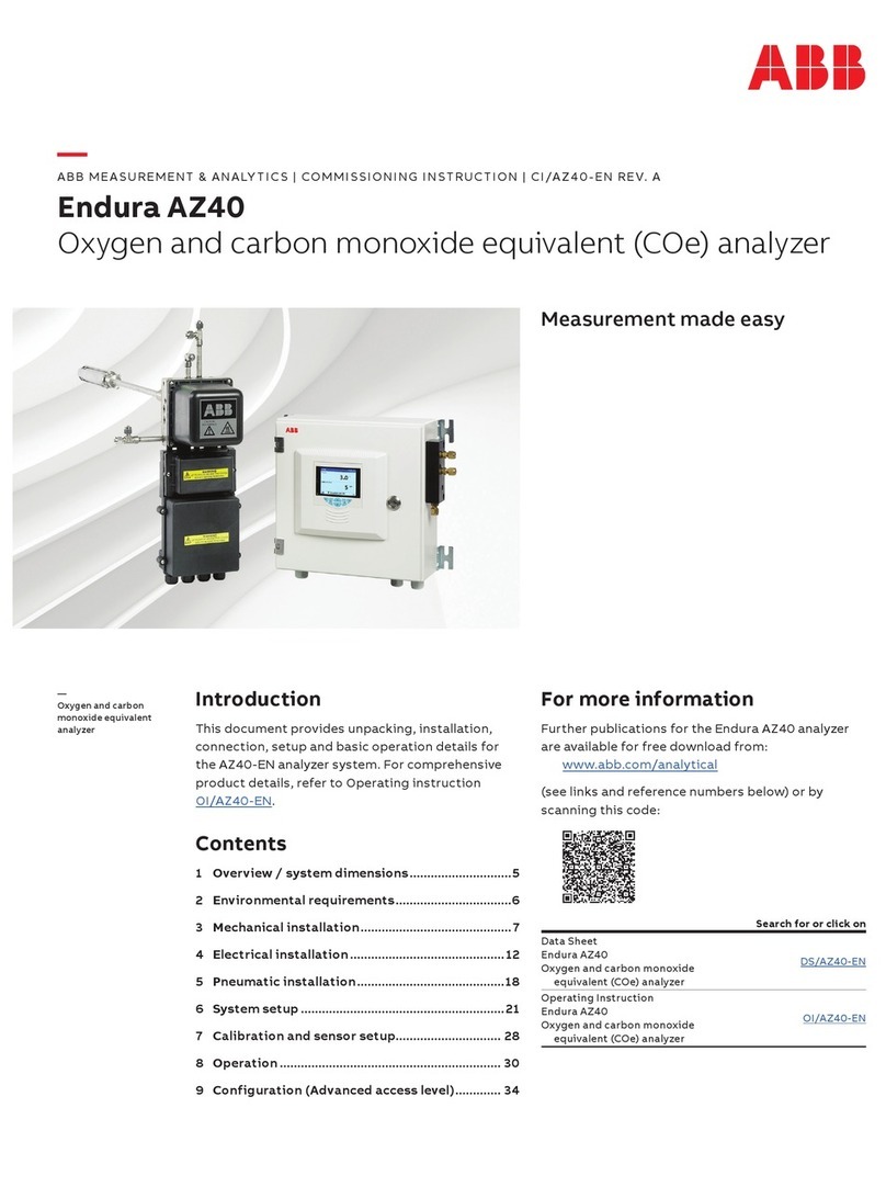 ABB Endura AZ40 manual