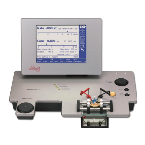 Witschi ANALYZER Q1 User manual