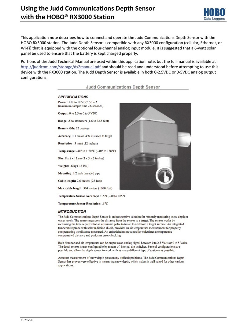 Hobo RX3000 Series Technical manual