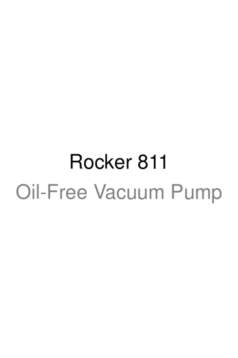 Rocker 811 user manual