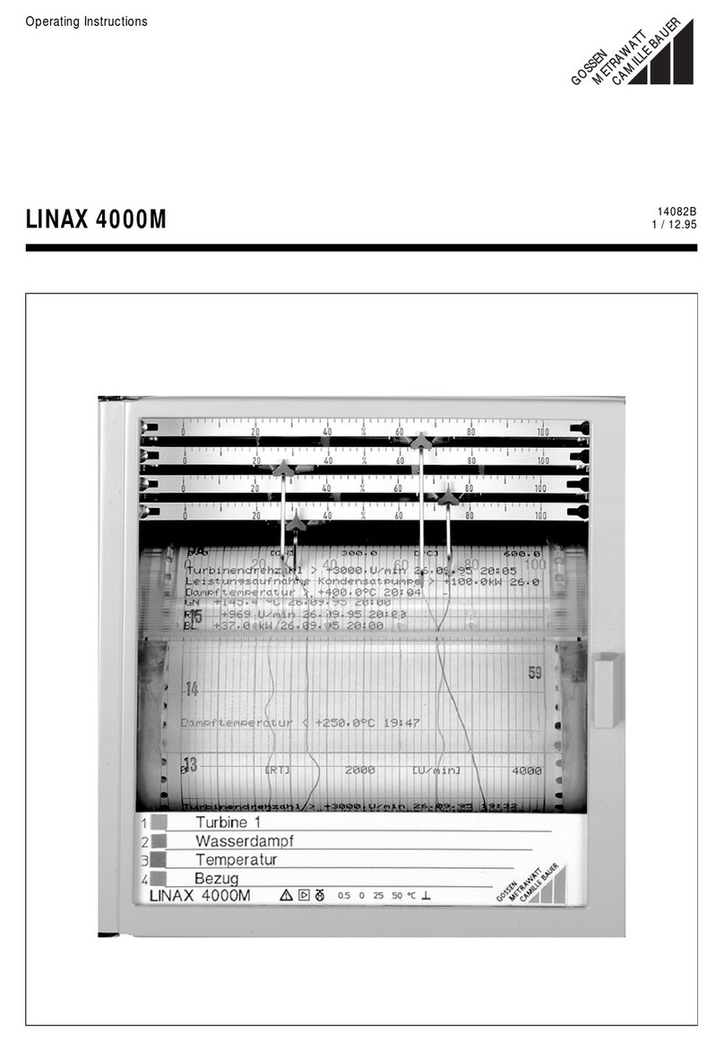 Gossen MetraWatt 4000M operating instructions