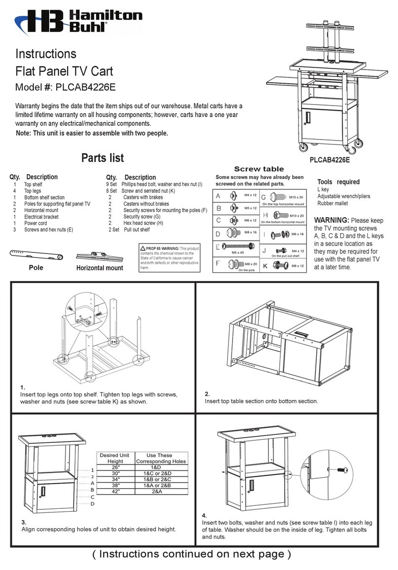 Hamilton/Buhl PLCAB4226E User manual