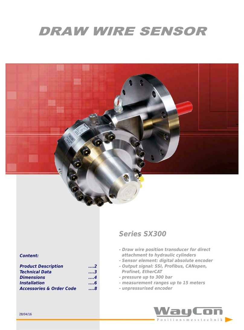 Waycon SX300 Series User manual