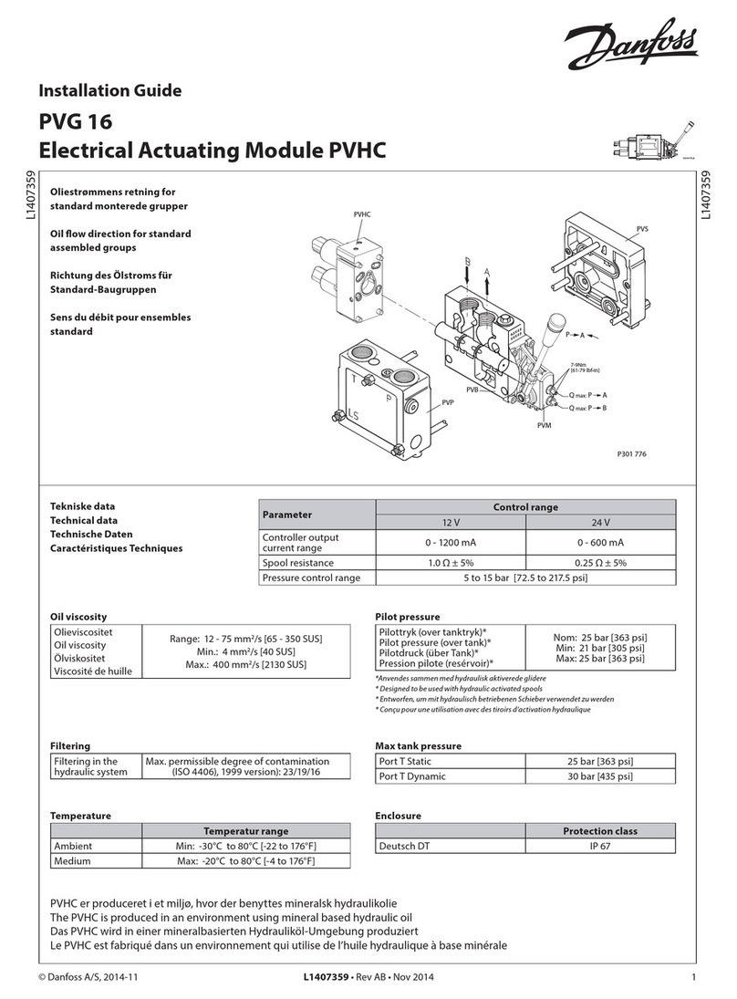 Danfoss PVG 16 PVH/Covers installation guide