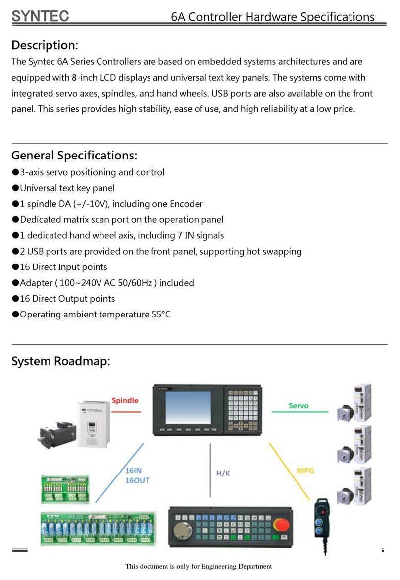 Syntec instruments 6A Series Hardware specifications