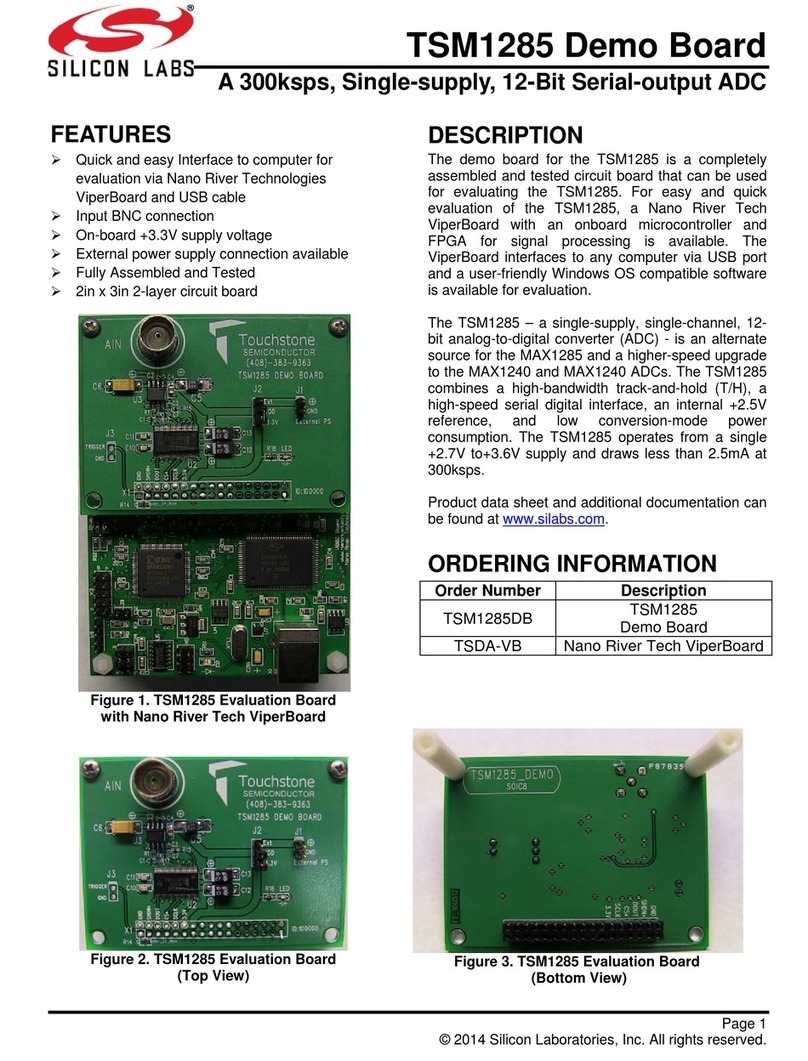 Silicon Laboratories TSM1285 User manual