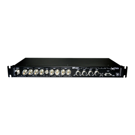 Teldat H2 RAIL User manual