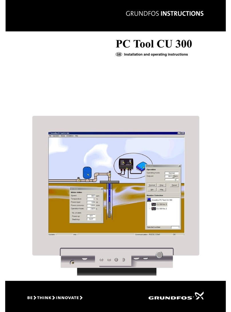 Grundfos PC Tool CU 300 Installation and operating instructions