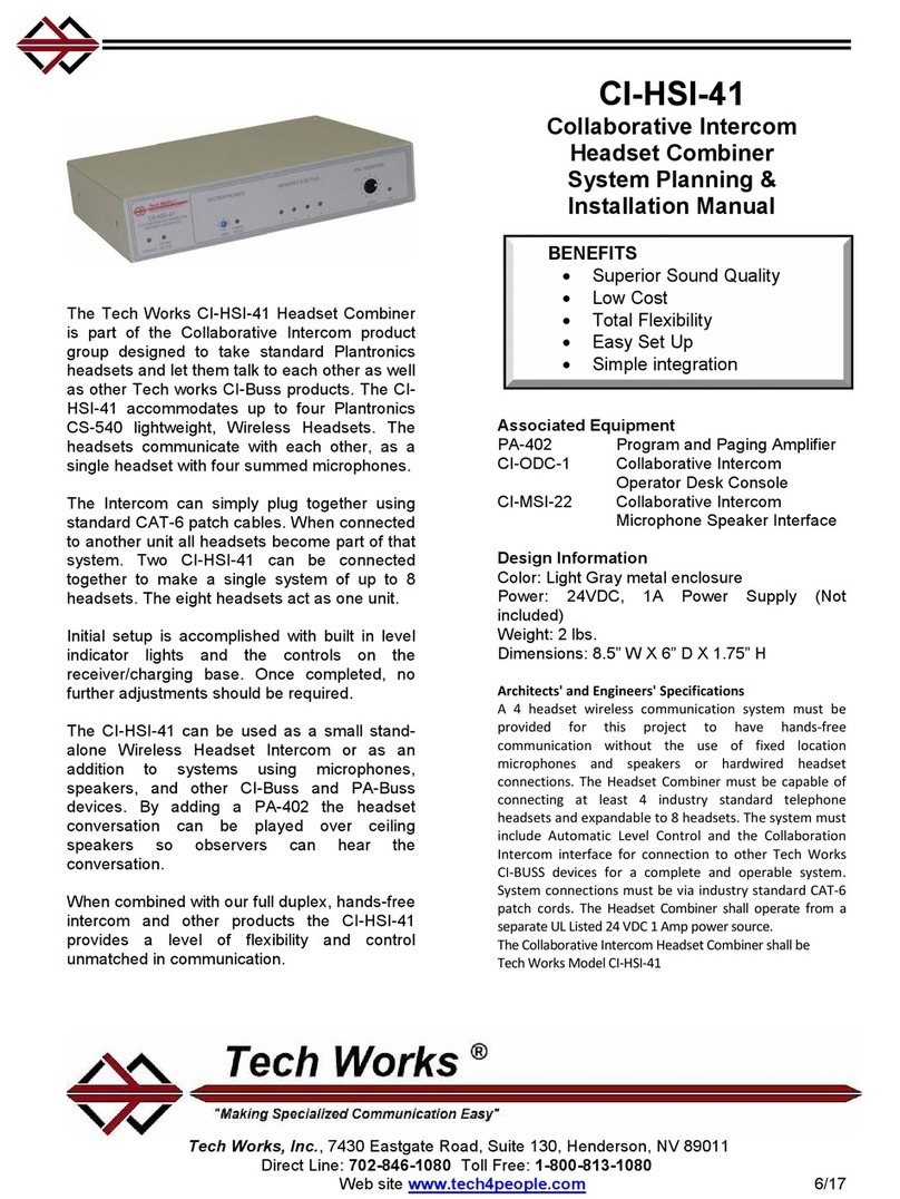 Tech Works CI-HSI-41 Technical manual