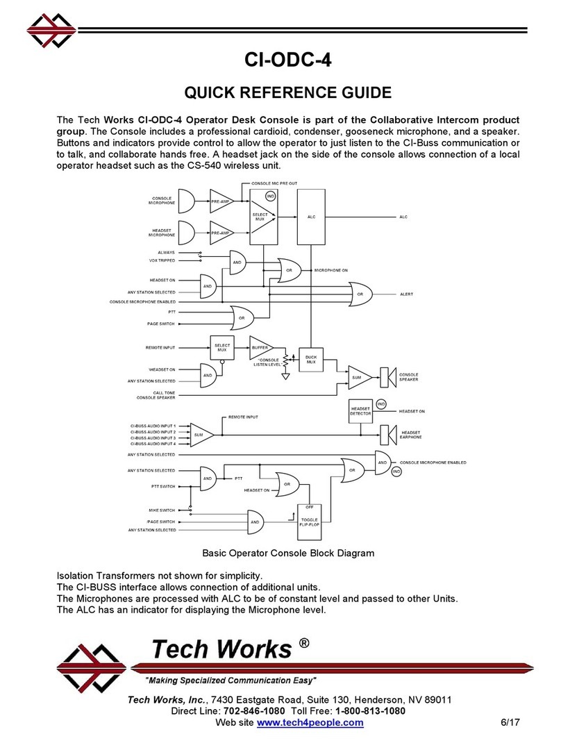 Tech Works CI-ODC-4 Quick reference guide
