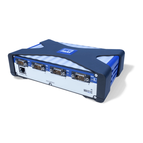 HBM QuantumX operating manual