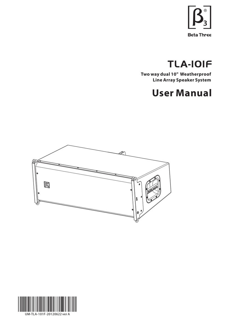 Beta Three TLA-101F User manual