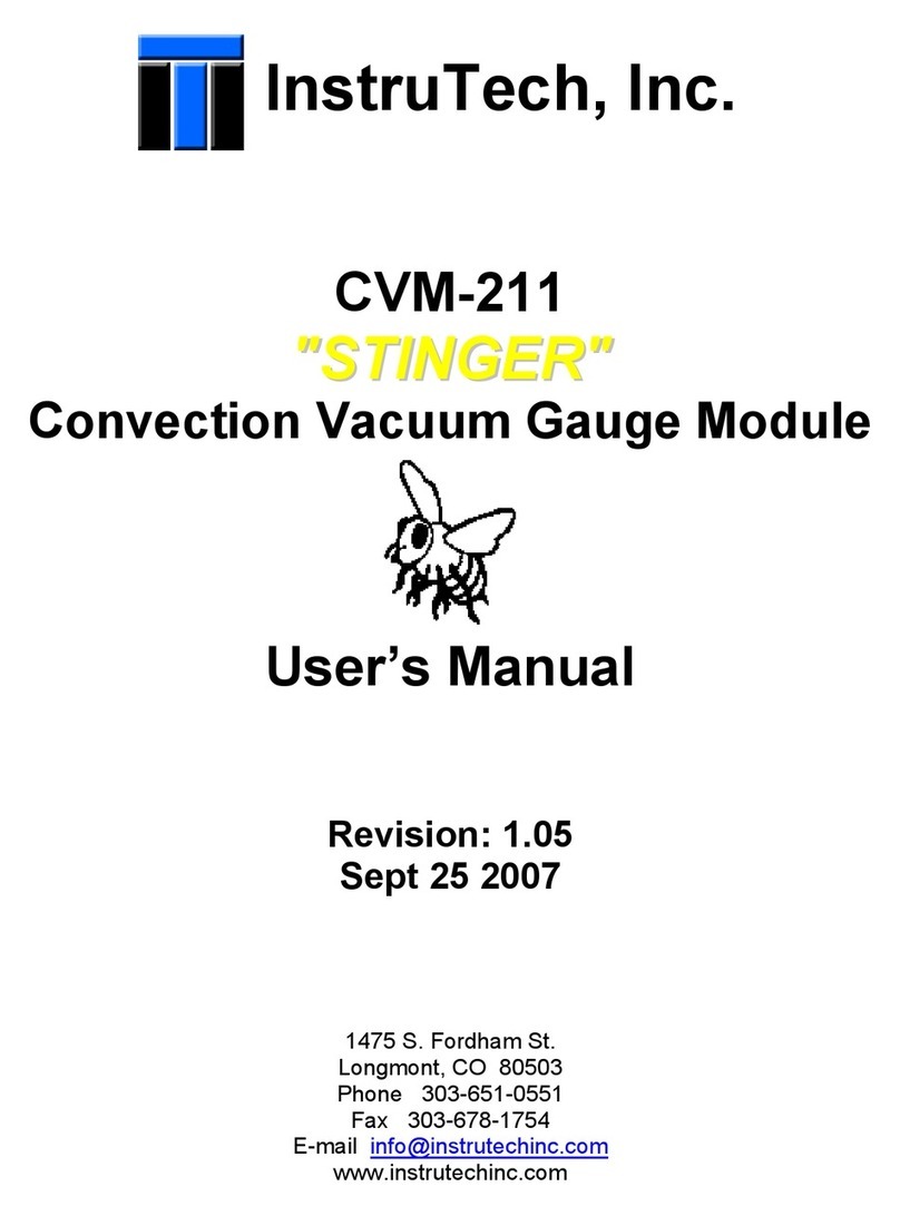 Instrutech CVM211 user manual