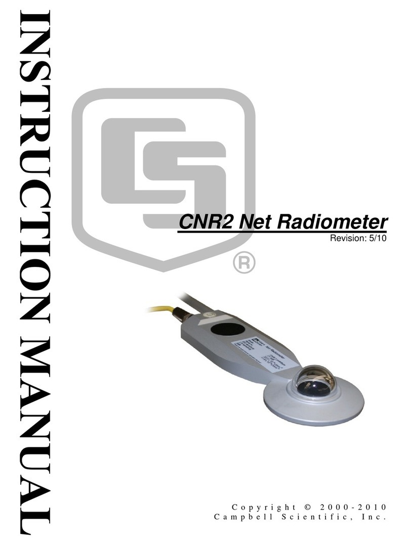 Campbell CNR2 instruction manual