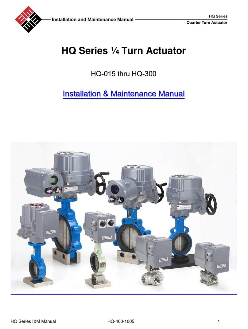EIM HQ Series Installation & maintenance manual