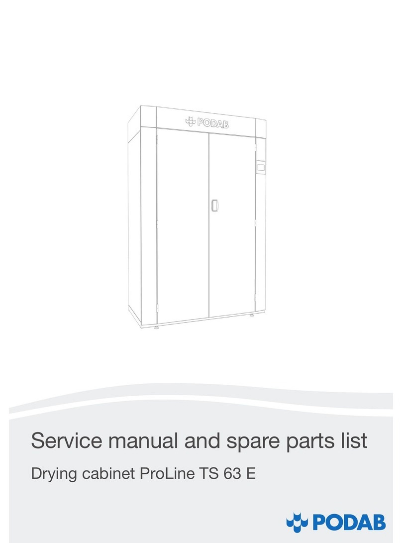 Podab ProLine TS 63 E Service manual and spare parts list