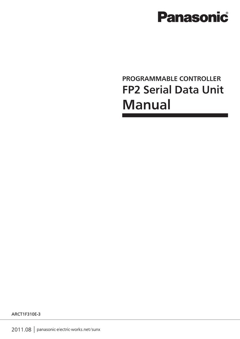 Panasonic FP2 Series User manual