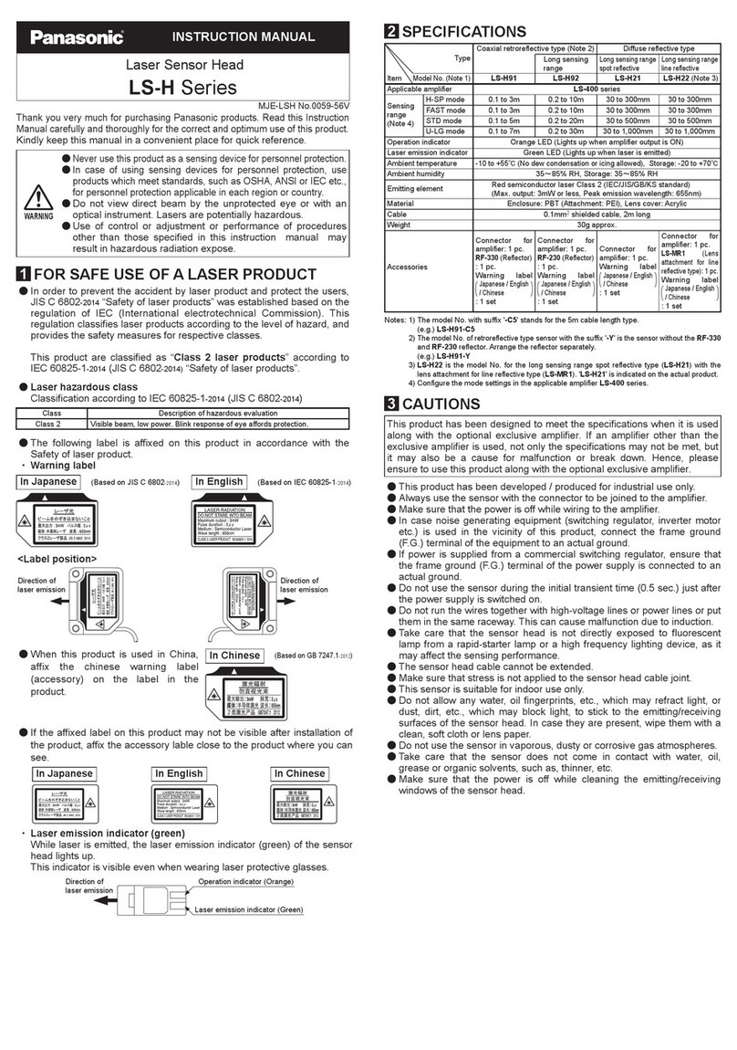 Panasonic LS-H Series instruction manual Panasonic LS-H Series instruction manual