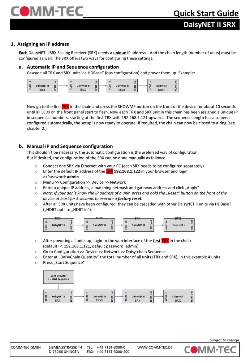 Comm-Tec DaisyNET II SRX quick start guide
