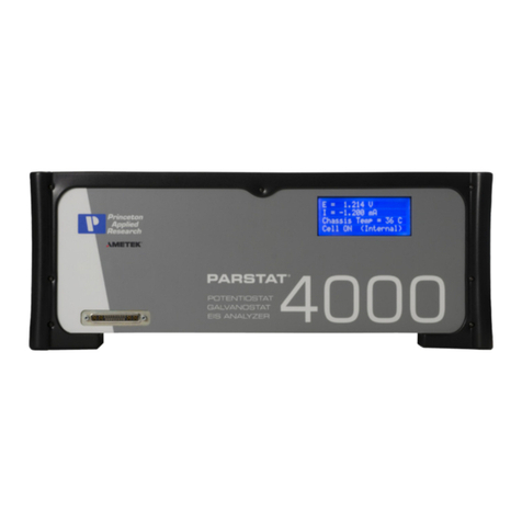 Ametek PARSTAT 4000 User manual