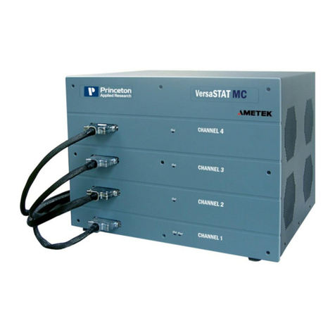 Ametek VersaSTAT MC User manual Ametek VersaSTAT MC User manual