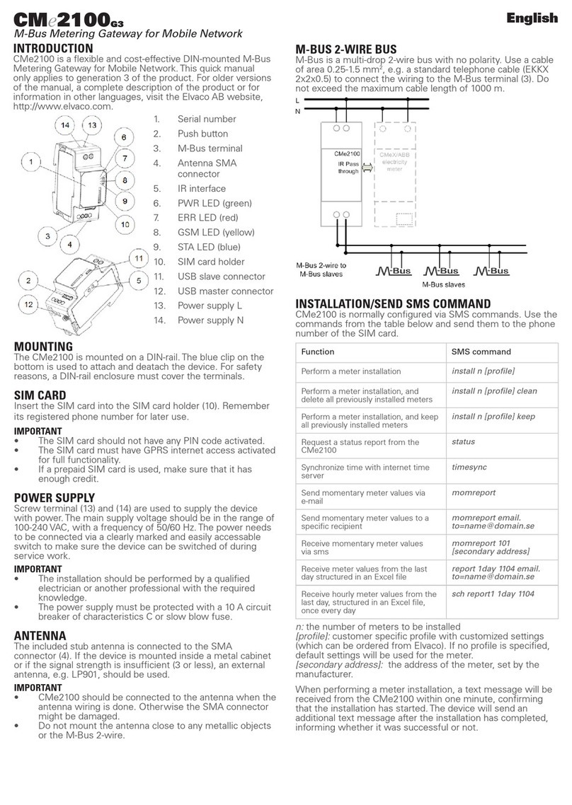 Elvaco CMe2100 G3 Installation guide