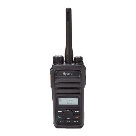 Hytera PD562i User manual