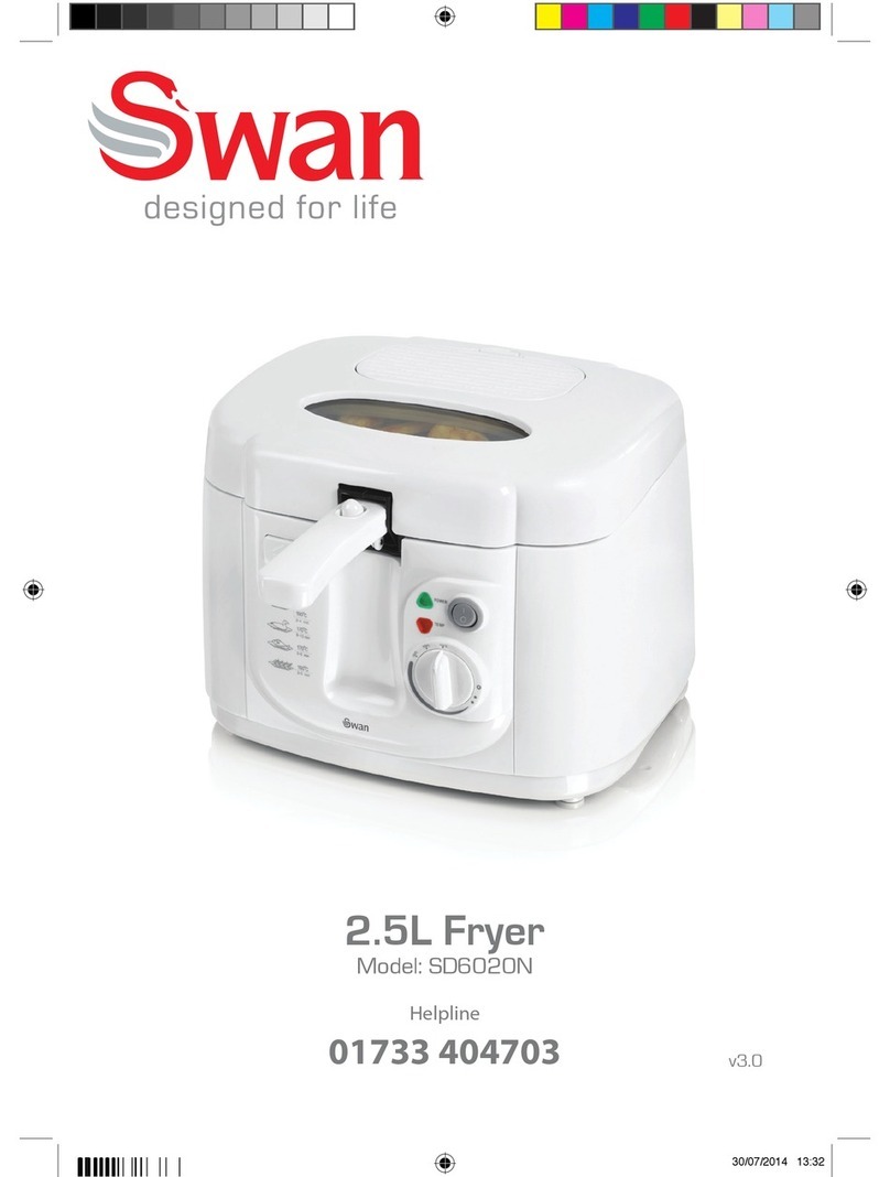 Swann SD6020N User manual