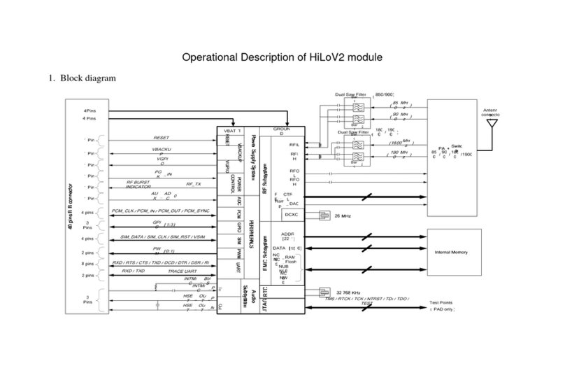SAGEMCOM HiLoV2 Operational description SAGEMCOM HiLoV2 Operational description