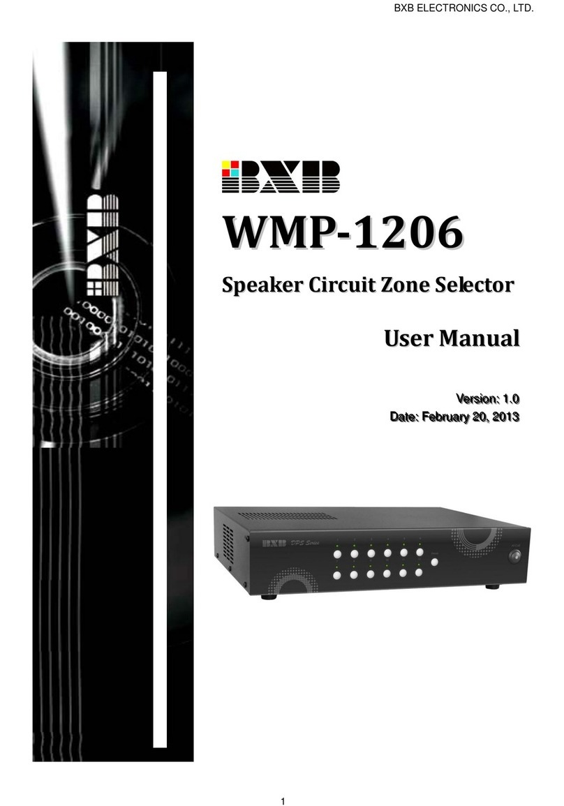 BXB Electronics WMP-1206 user manual