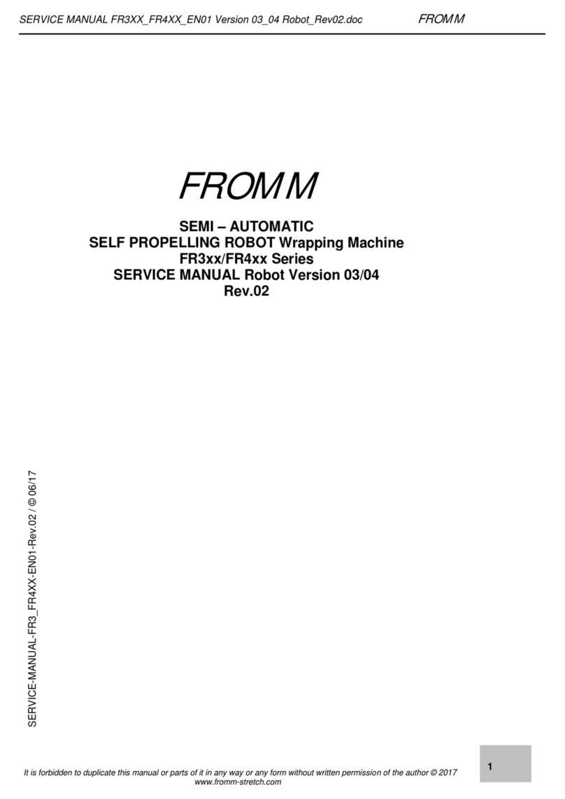Fromm FR3 Series User manual